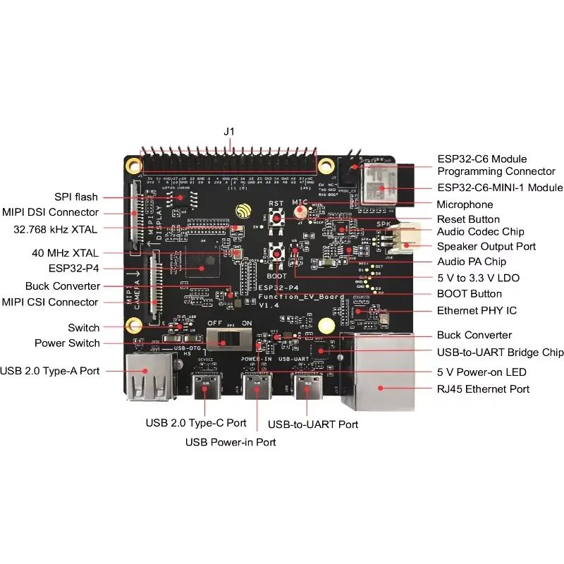Esp32 - ESP32-P4-Function-EV-Board 개발 보드 키트 ESP32P4 SoC