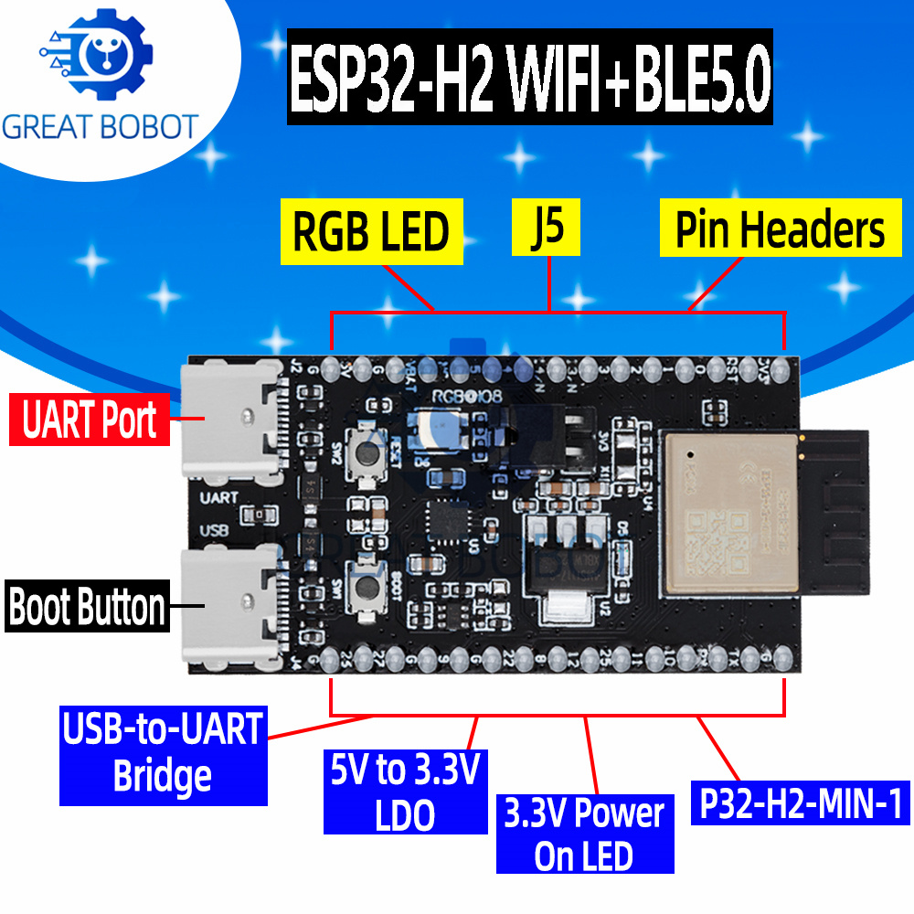 Esp32 H2 - 1~10PCS ESP32-H2-DevKitM WiFi+블루투스 H2 시리즈 스레드/지그비/BLE