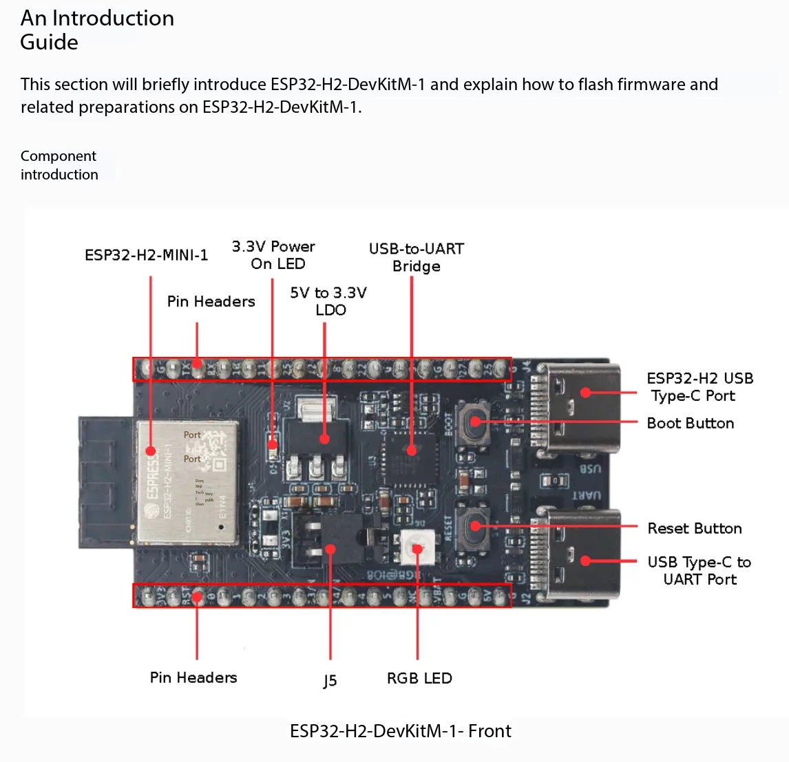 Espressif ESP32-H2-DevKitM-1 8 - Esp32 H2 리뷰 및 가격