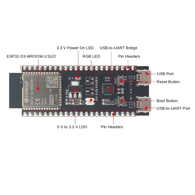 Espressif ESP32-S3-DevKitC-1 개 - Esp32 리뷰 및 가격