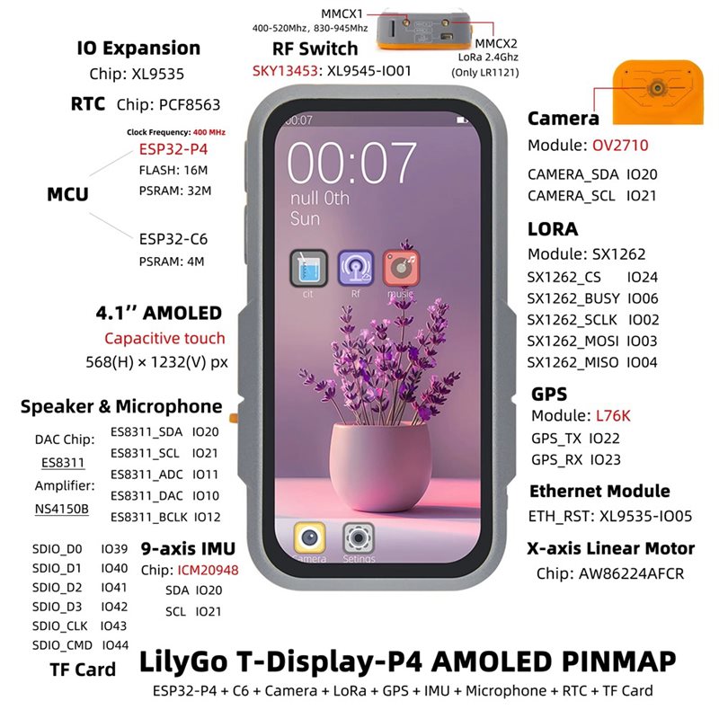 A99E-ESP32-P4 로라 디스플레이 개발 보드 E - Esp32 P4 리뷰 및 가격
