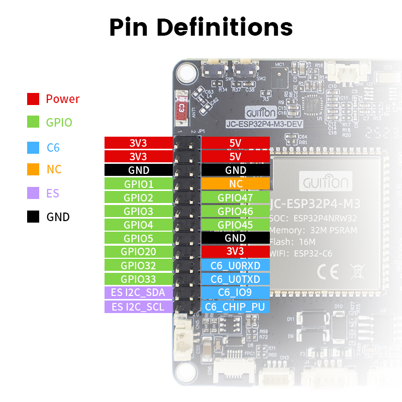 ESP32-P4+ESP32-C6 개발 보드 샤오지 보드 - Esp32 P4 리뷰 및 가격
