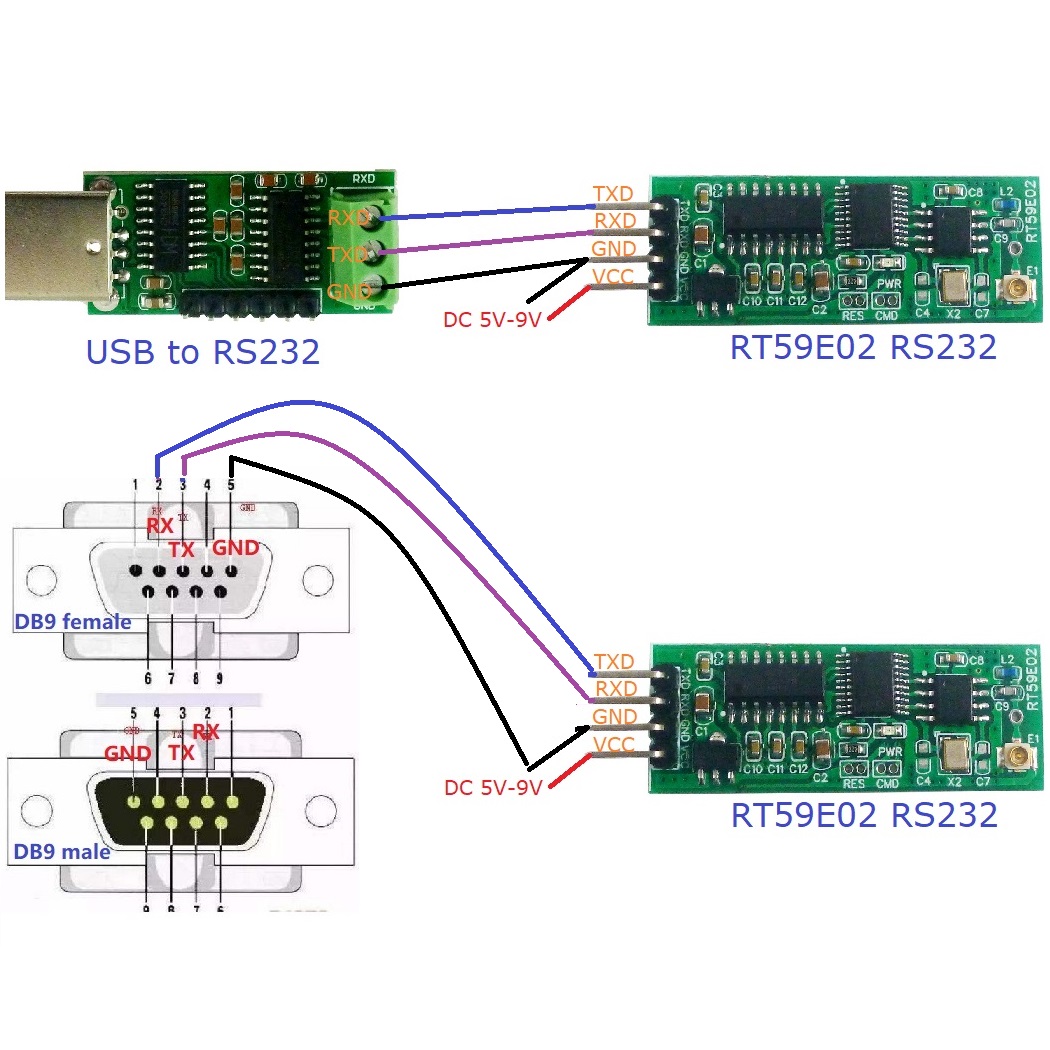 RS232 무선 5개 2400-2525MHz 트랜시버  - Esp8266 Nodemcu 리뷰 및 가격