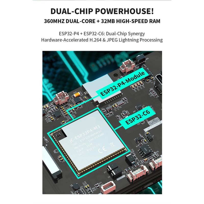 B68C ESP32 P4 개발 보드 디스플레이 온보드  - Esp32 P4 리뷰 및 가격