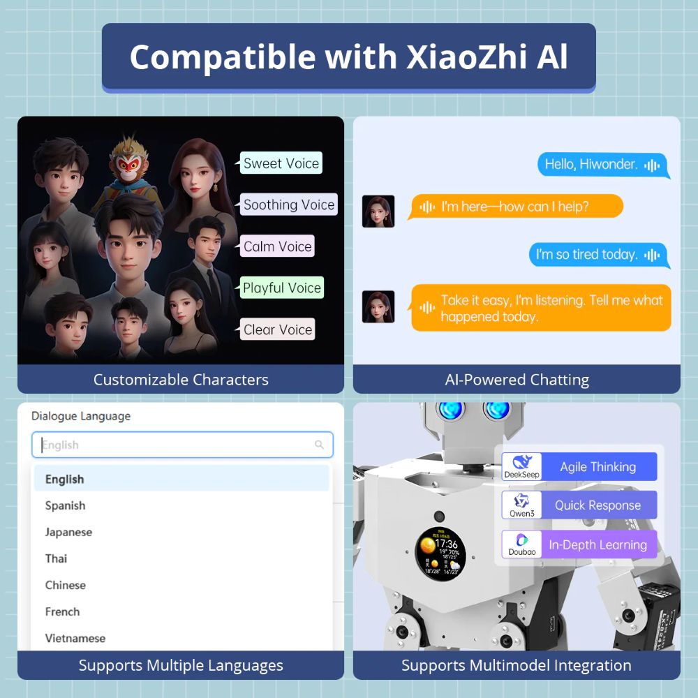 하이원더 토니봇 멀티모달 대형 AI 모델 휴머노이드 로 - Esp32 리뷰 및 가격