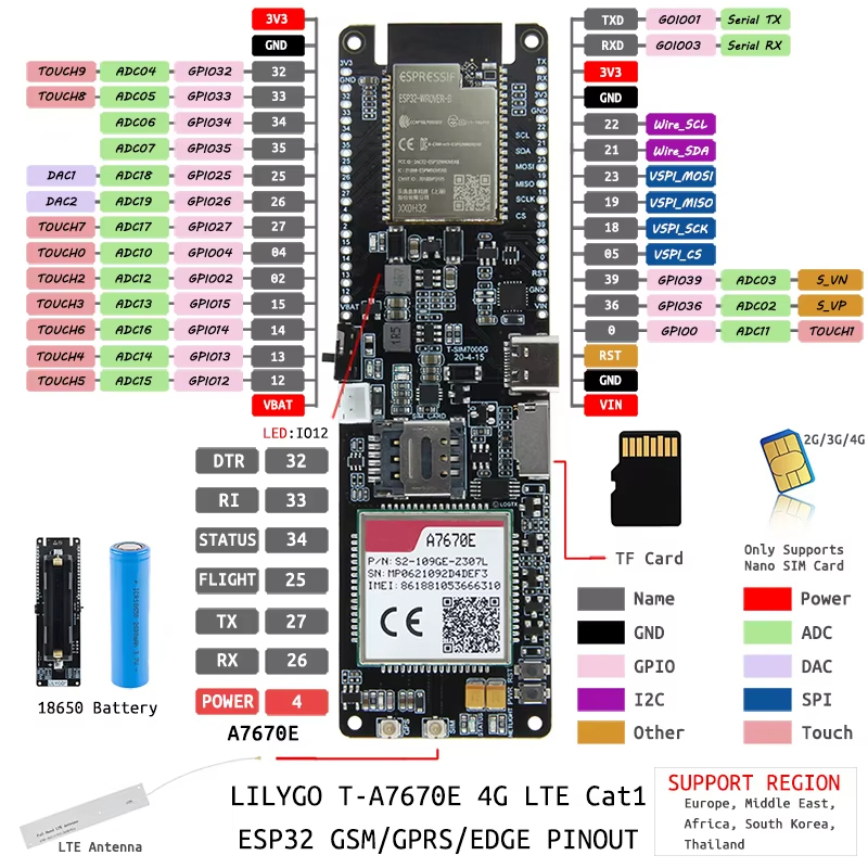 ESP32-WROVER-B A7670E A7670SA  - Esp32 Wifi Bluetooth Module 리뷰 및 가격