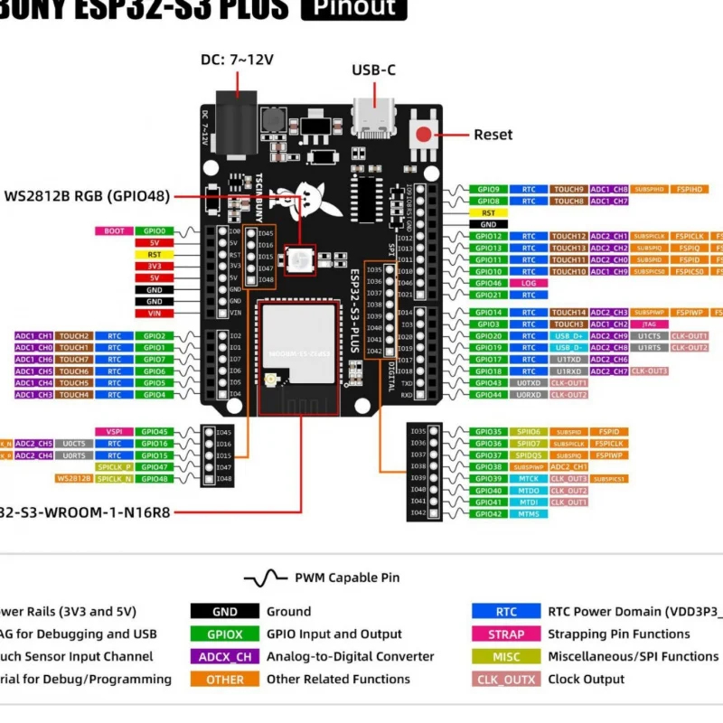 ESP32 S3 코어 보드 온보드 WIFI 블루투스 제 - Esp32 Wifi Bluetooth Module 리뷰 및 가격